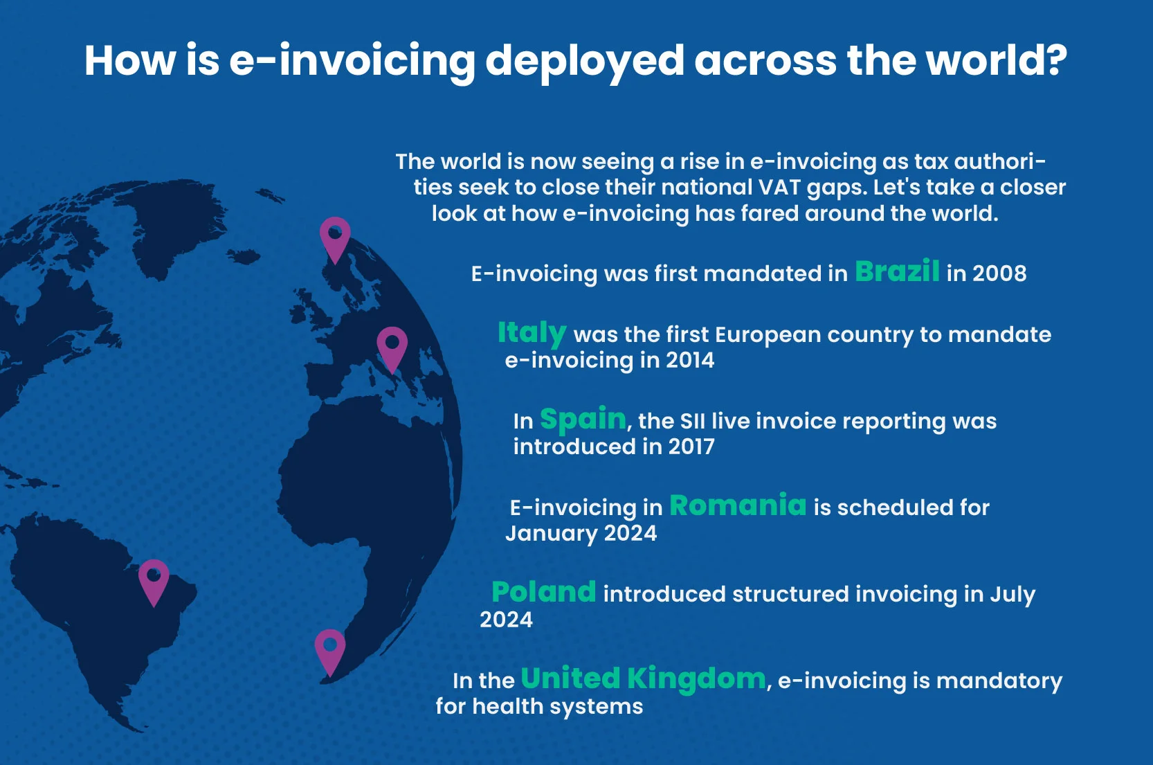 How is e-invoicing deployed across the world?